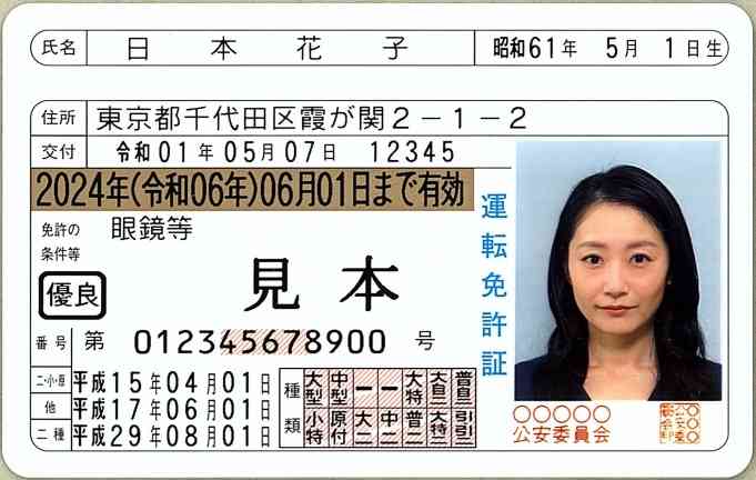 【手続き】手続きが面倒くさい・大変なもの【面倒臭い】