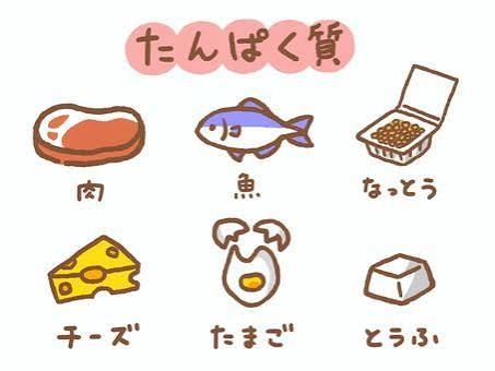 日々意識してやってること