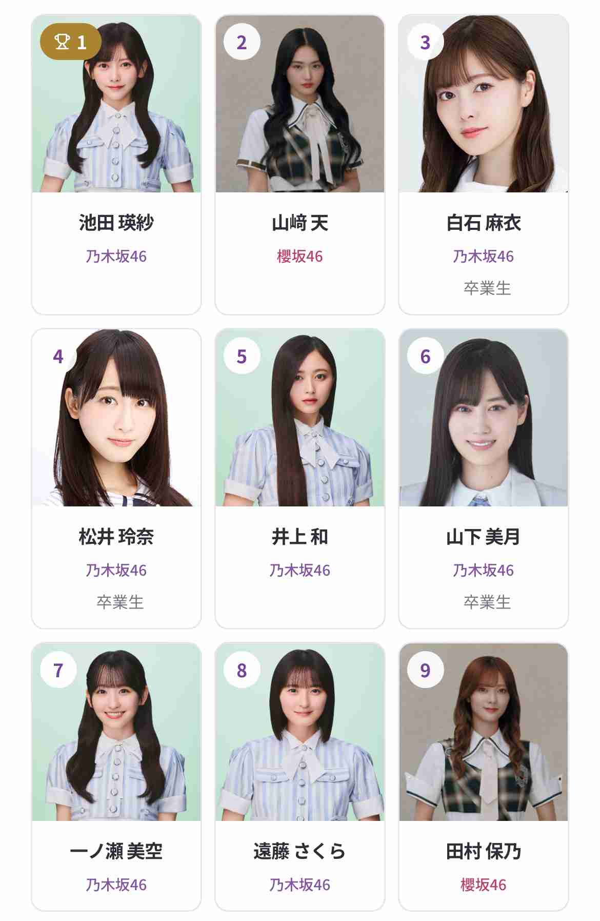 乃木坂46好きな人で語りたい【Part34】