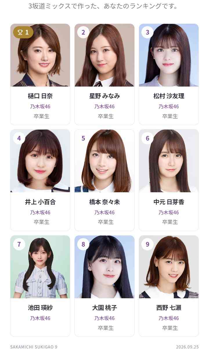 乃木坂46好きな人で語りたい【Part34】