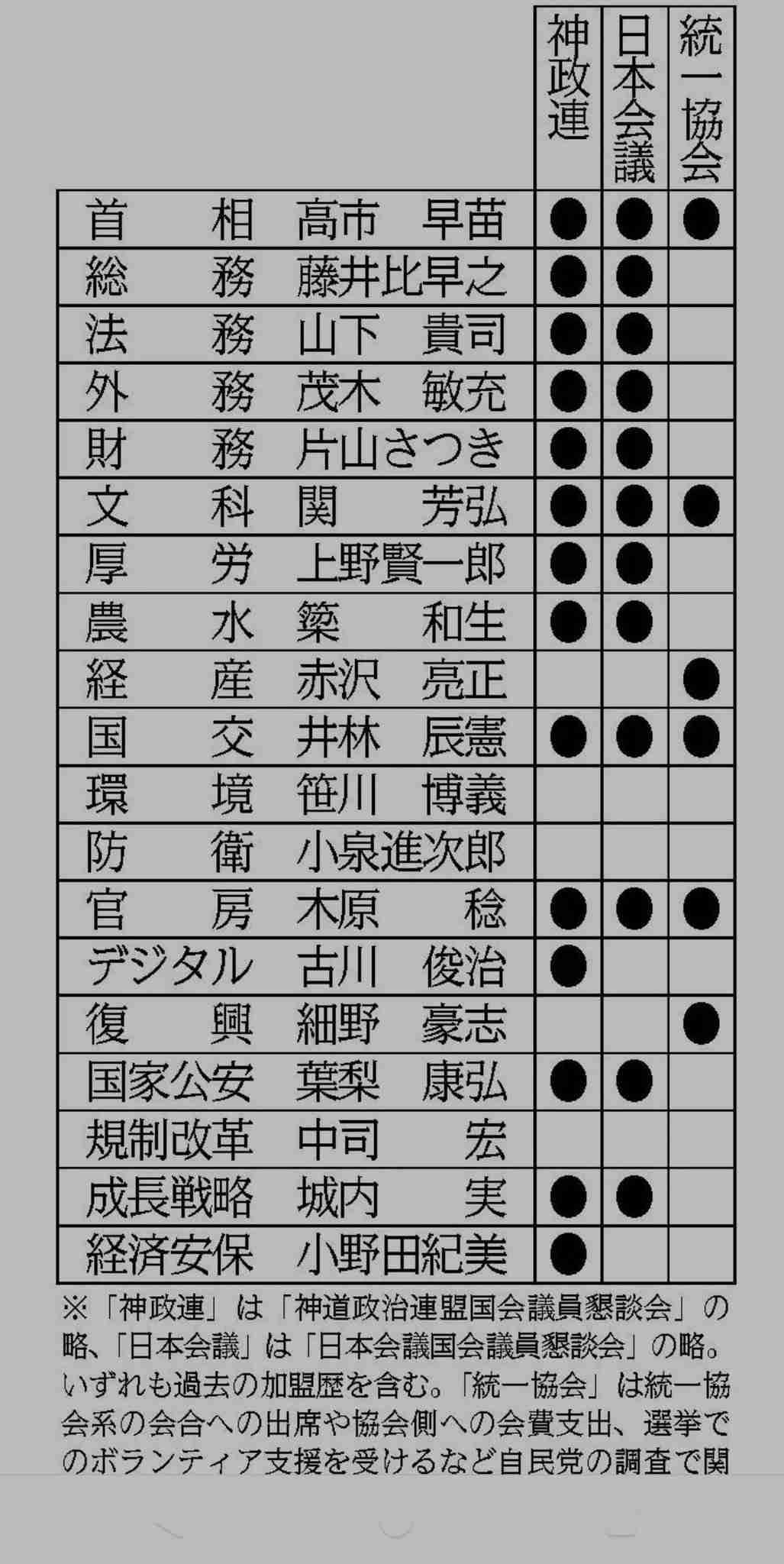 21万トンの