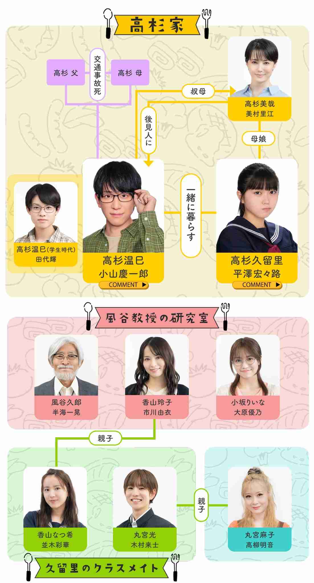 元ジュニアの木村来士　自身初のファンミで太田プロ所属を発表