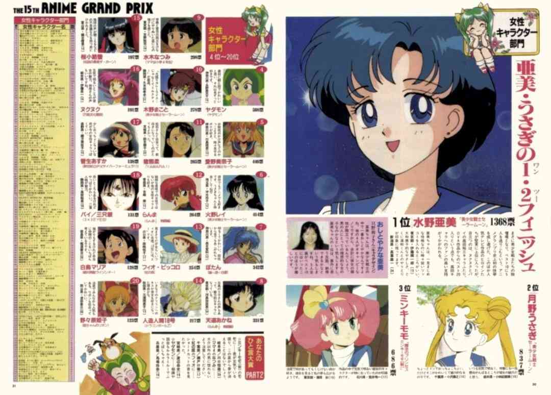 『セーラームーン』で好きなキャラクター Part5