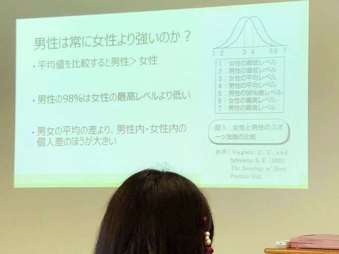 【MLB】イチロー氏 女子選手への〝圧勝劇〟が波紋「生物学的に性別の違いが運動能力差の要因」