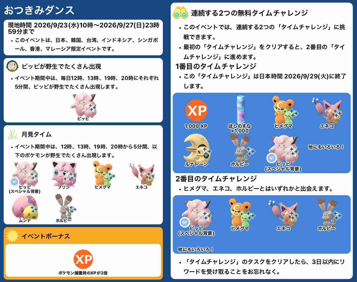 ポケモンGOをやっている人! Part.122