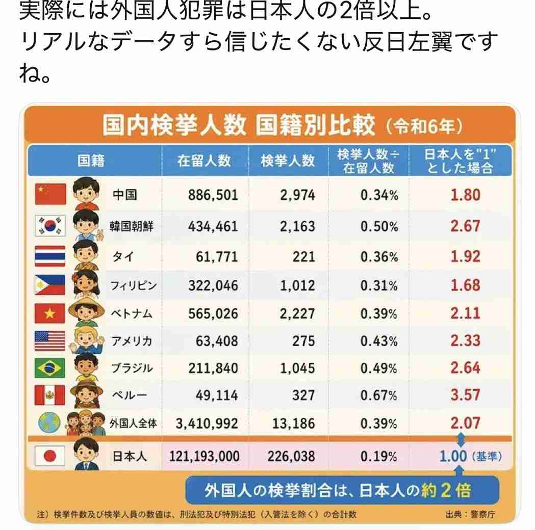 反日とすぐ言う風潮Part3