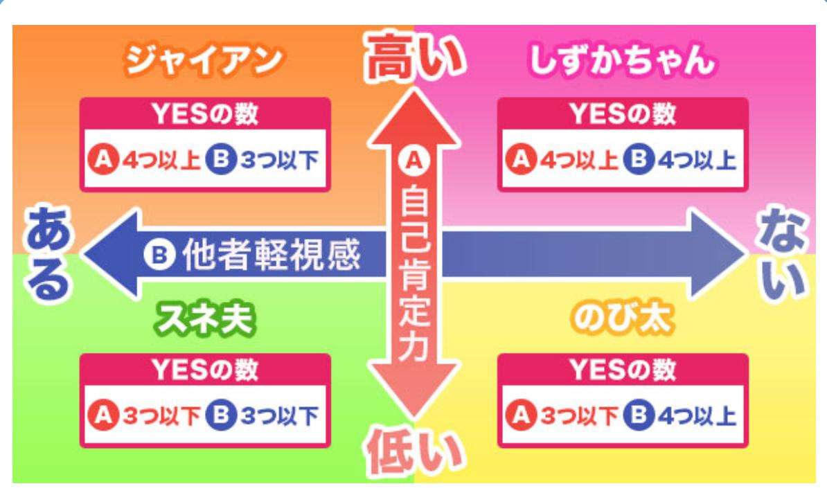 流行ってほしいこと