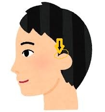 加齢臭がすごい