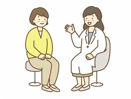 病院を受診したきっかけ