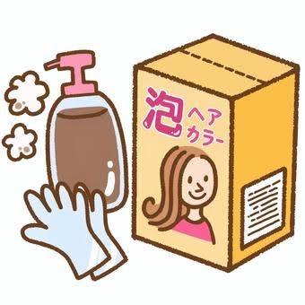 やってみたらすごく良かった事。