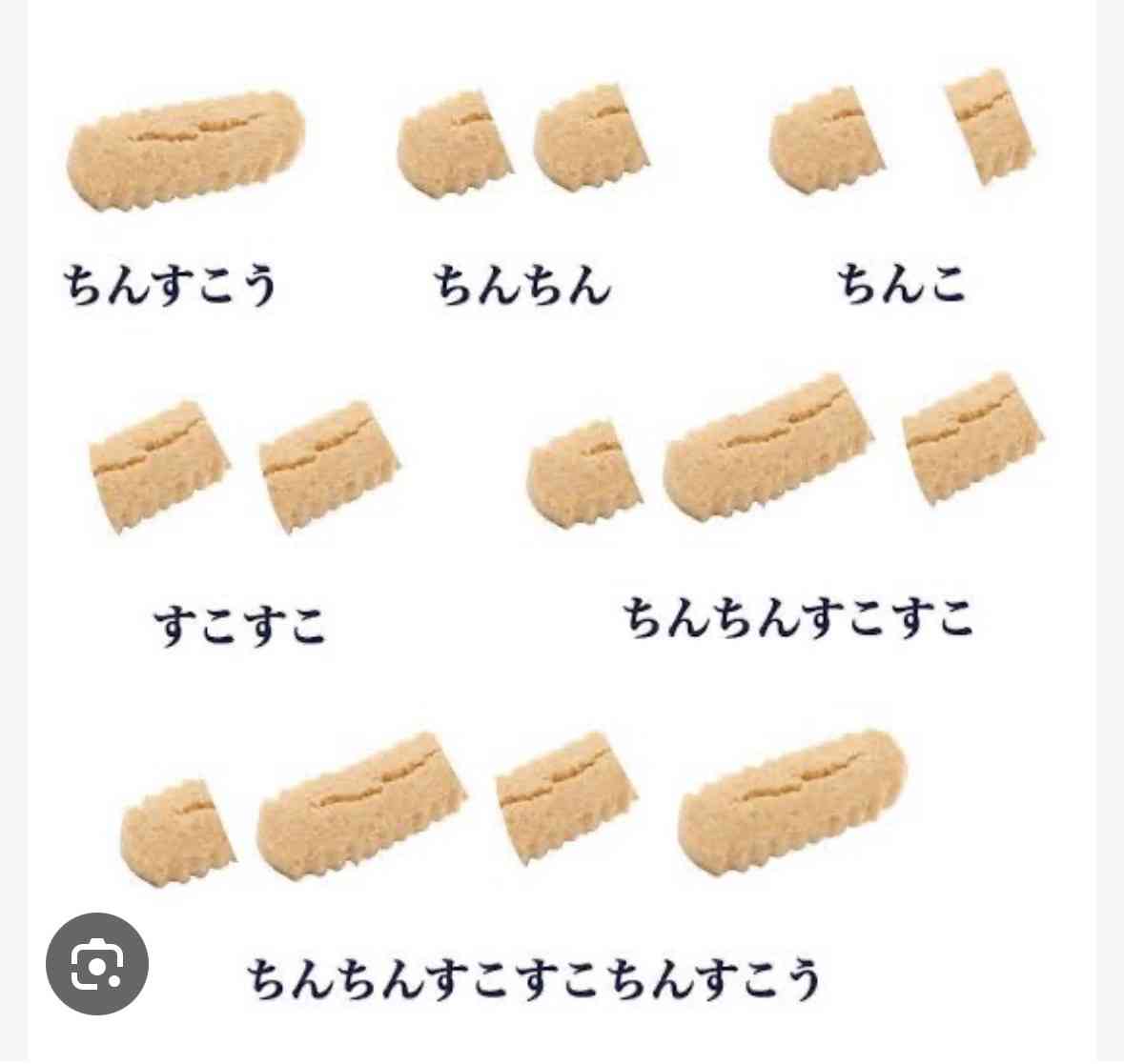 オレオを分解して食べる人って、白い恋人も分解して食べるんですか?