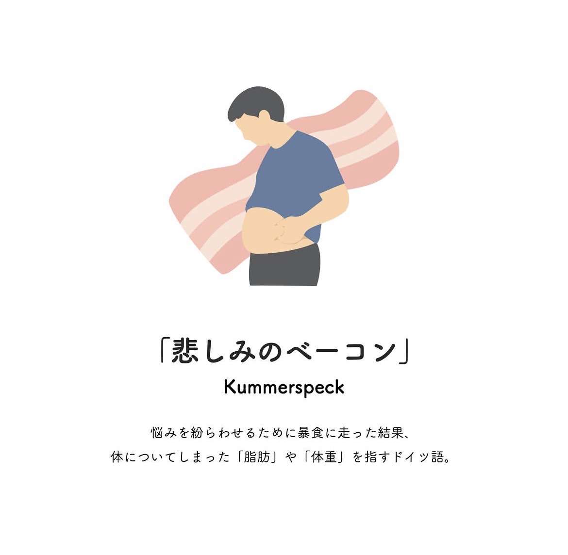 体重増加を止めたい