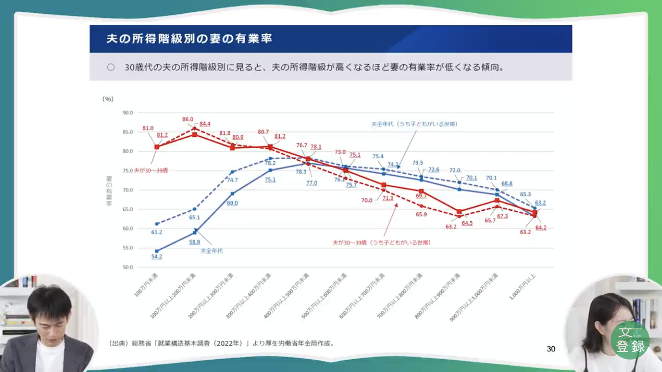 50年後この日本はどうなっていると思いますか?