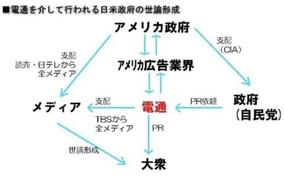 NHK受信料の新規契約に「戸別訪問」再開 経費節減で3年前に廃止したが...会長の報酬3092万円はそのまま
