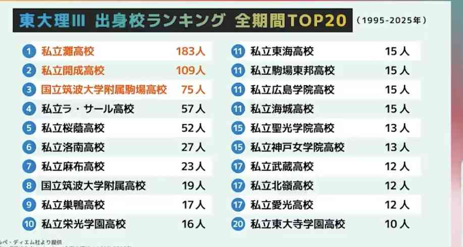 甘かったです…〈世帯年収750万円〉娘を私立高校へ進学させた45歳母。制服17万円・海外研修50万円…入学後に実感した「想定外の出費」に頭を抱えたワケ
