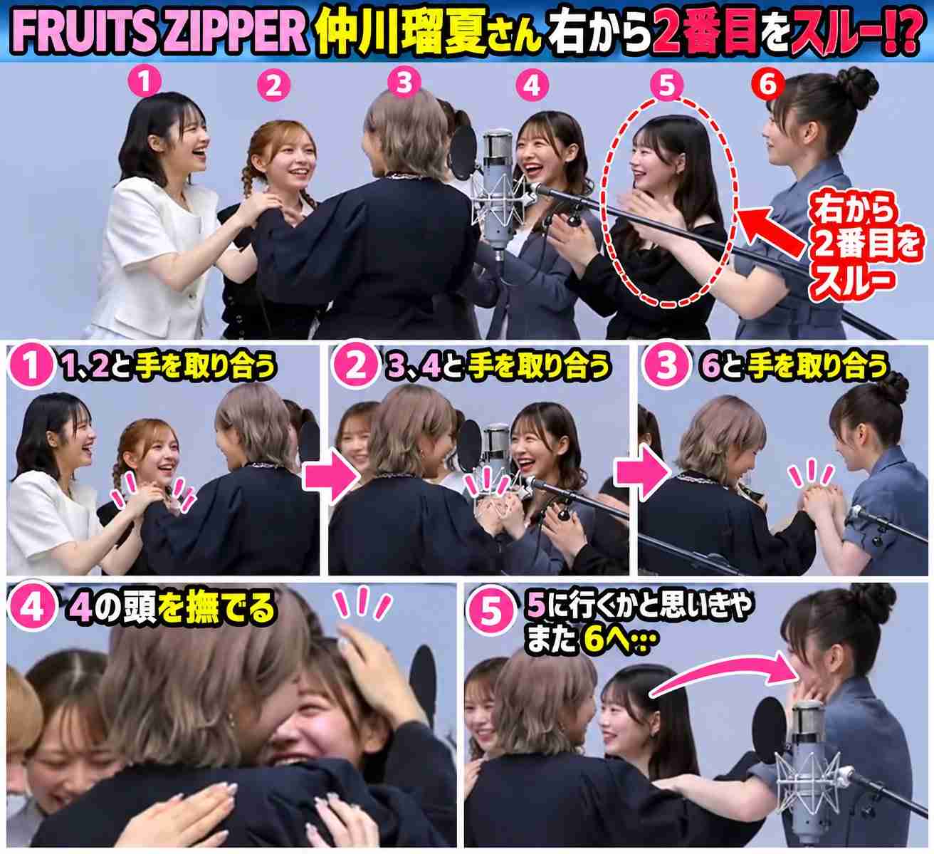 「胸きゅっとなった」FRUITS ZIPPER・仲川瑠夏 月足天音の手だけ取らず…メンバー集合のソロデビュー祝福シーンでファンが感じた“違和感”