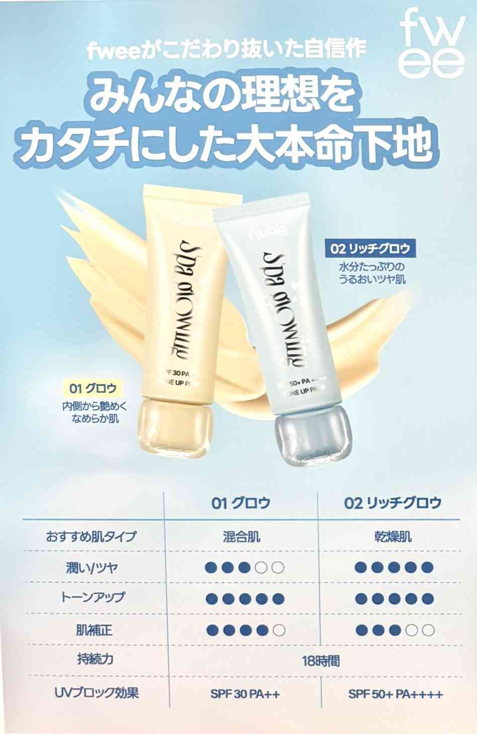 乾燥肌のベースメイク【秋冬】