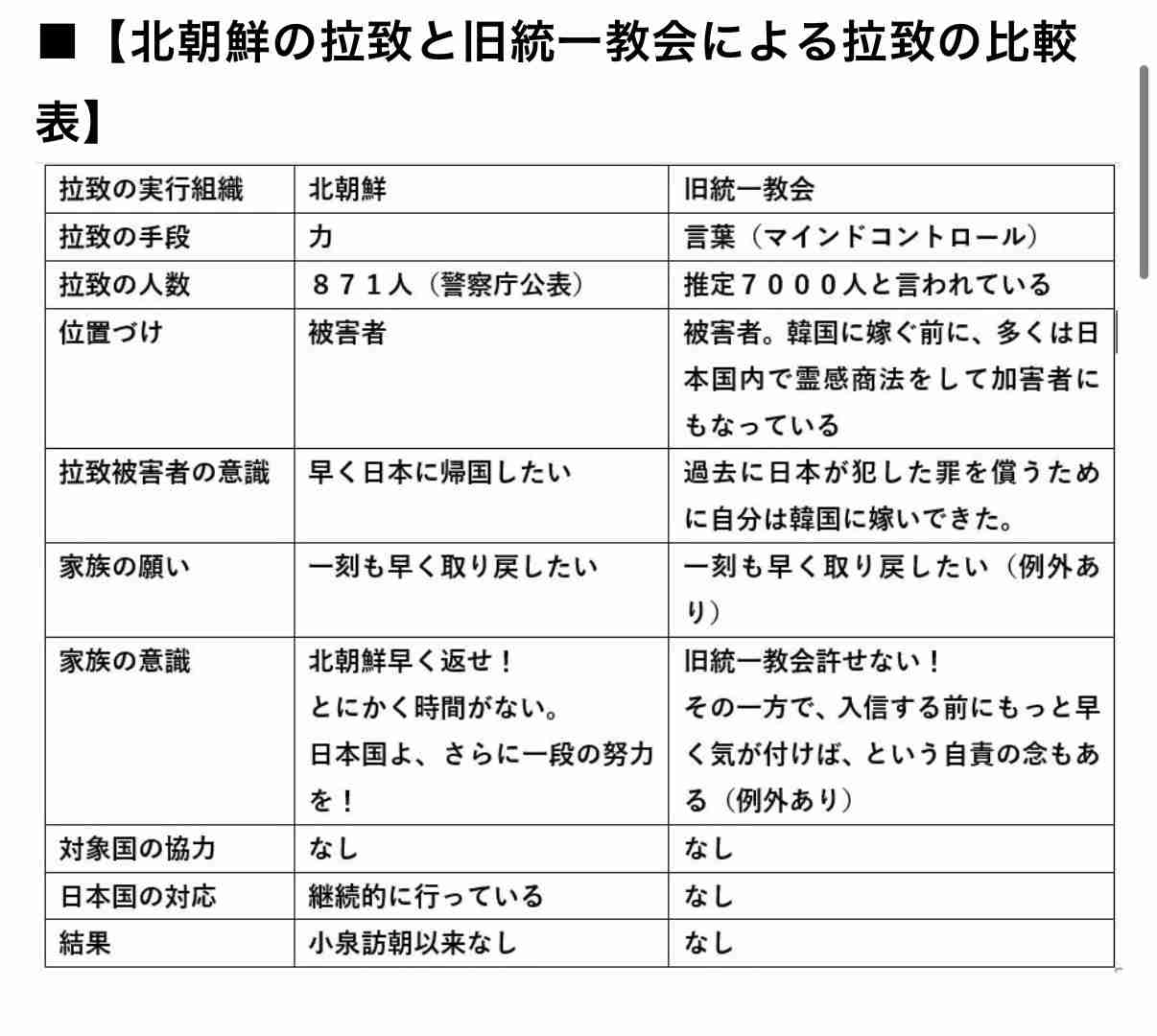 北京の裕福な家庭で育ち、英語も堪能だった女性…失踪から26年、農村で見つかる