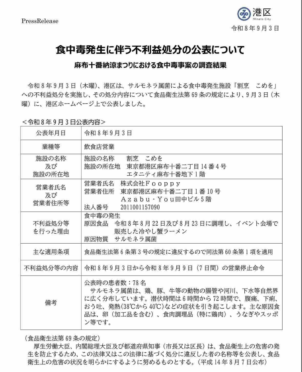 体調不良は8月末で116人　東京・麻布十番まつりの食中毒疑い、港区は厚労省に未報告