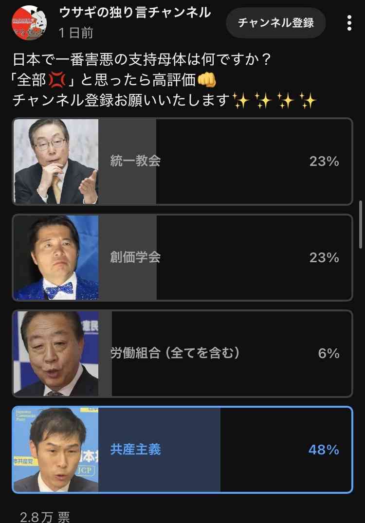 自民・小林鷹之政調会長「皇位男系継承は2600年超」に歴史学者が抗議の声
