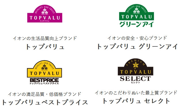 イオンで知っておいたほうが良い事