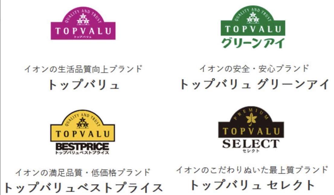 イオンで知っておいたほうが良い事