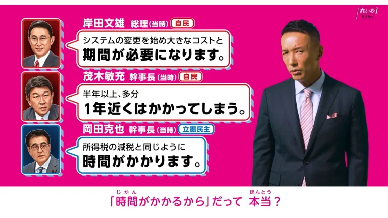 イオンで知っておいたほうが良い事
