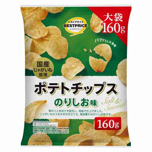 イオンで知っておいたほうが良い事