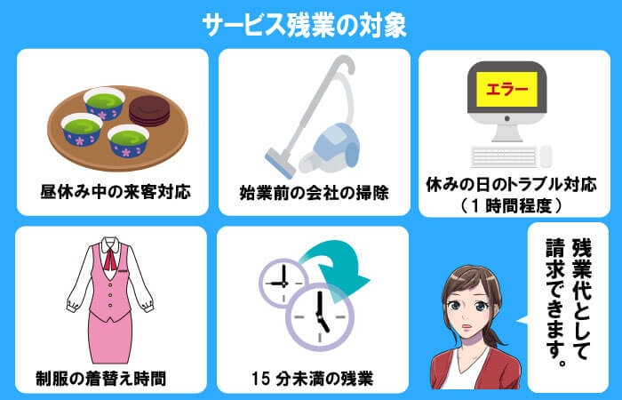 残業しない人=暇な人？
