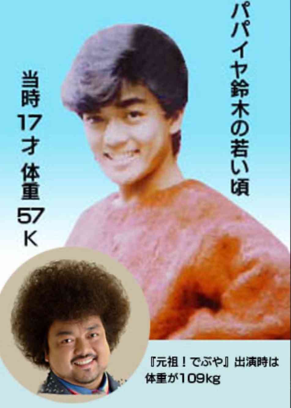 「めちゃくちゃ痩せてる」60歳・パパイヤ鈴木〝激変ぶり〟に「わからなかった」「ビックリ」「イメチェンしたな」の声