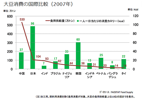 「年の割に若く見える。何かしてるんですか」と聞かれるとき「独身で子供なし、定職に就いていないから」なのは明らかだが、そのまま言うと変な空気になるのでこう伝えている