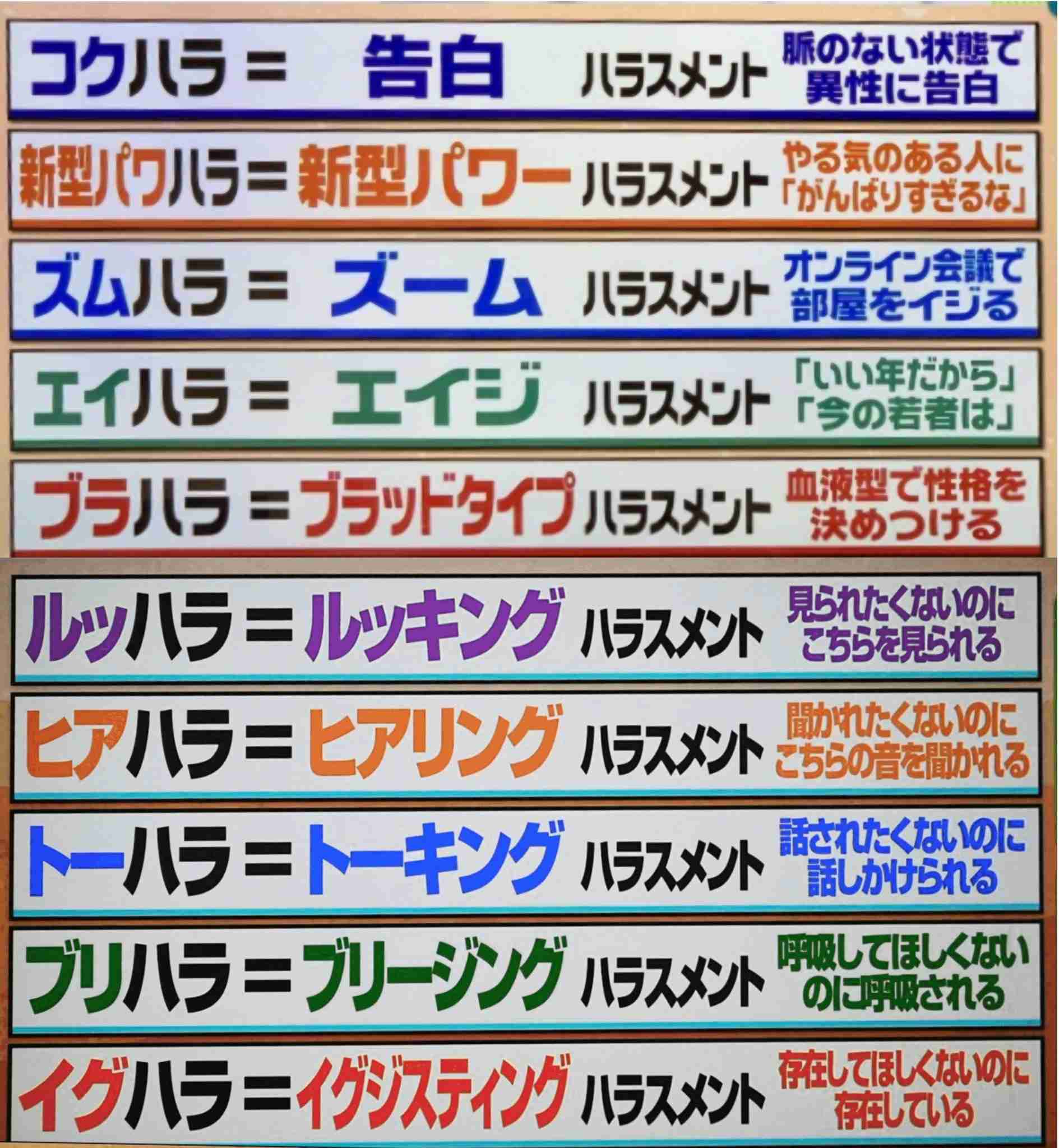 マツコ、「ハラスメント」の氾濫に諦めの境地「もう関わらないようにしてるもん。なんか言いたいことがあっても、ぐっと」