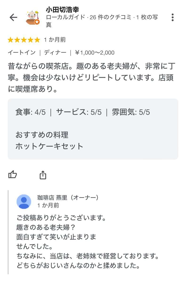 口コミの参考度合い