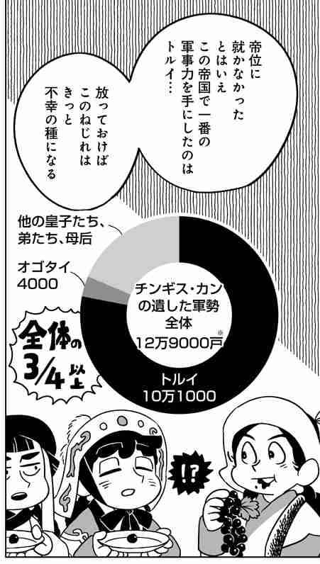 アニメ「天幕のジャードゥーガル」見てる人