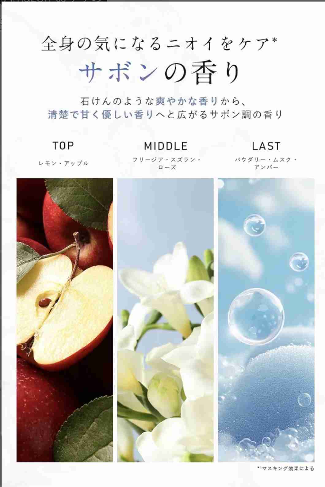 良い匂いになりたい