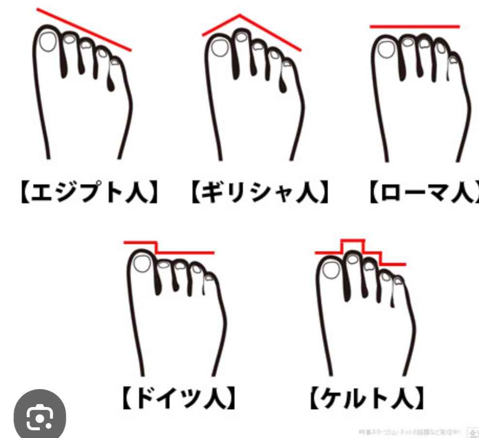 立ち仕事に合うスニーカー