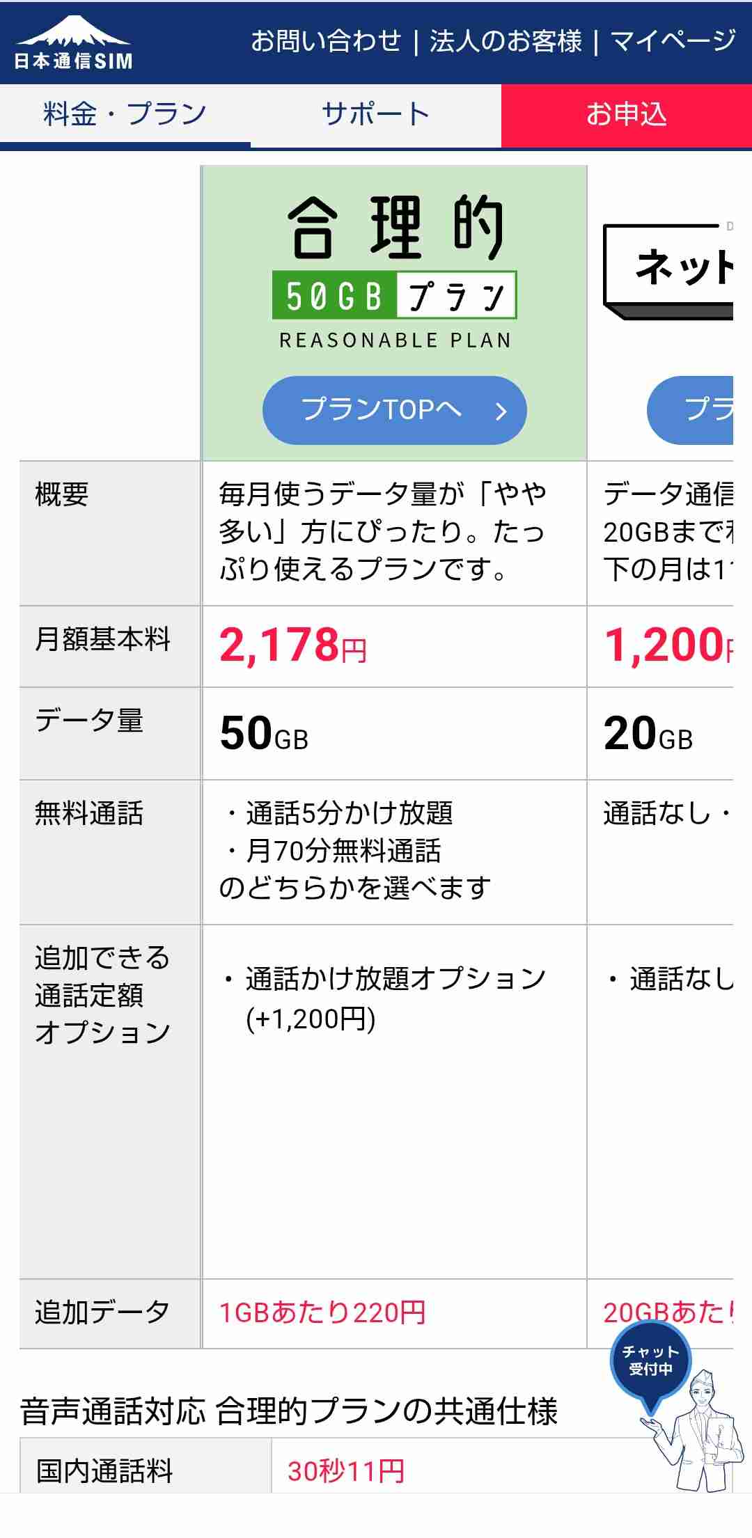 納得がいかない月額料金