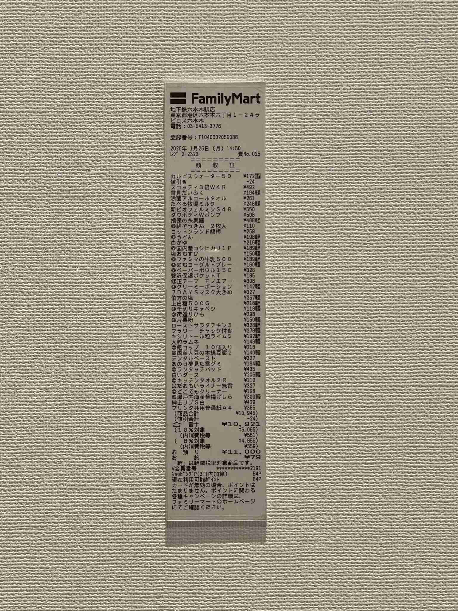 現代美術がわからない