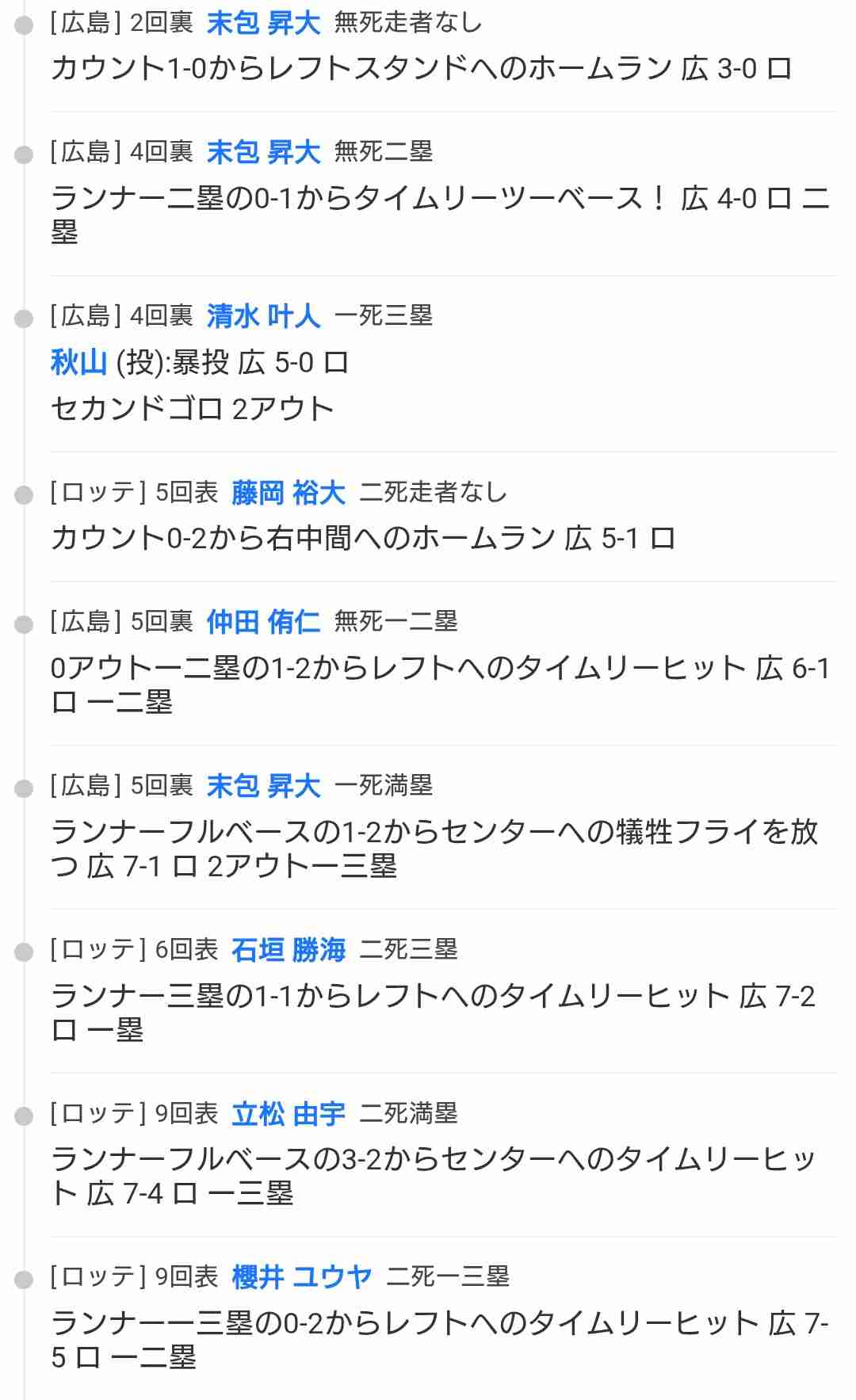 千葉ロッテマリーンズファン集まれ！Part39