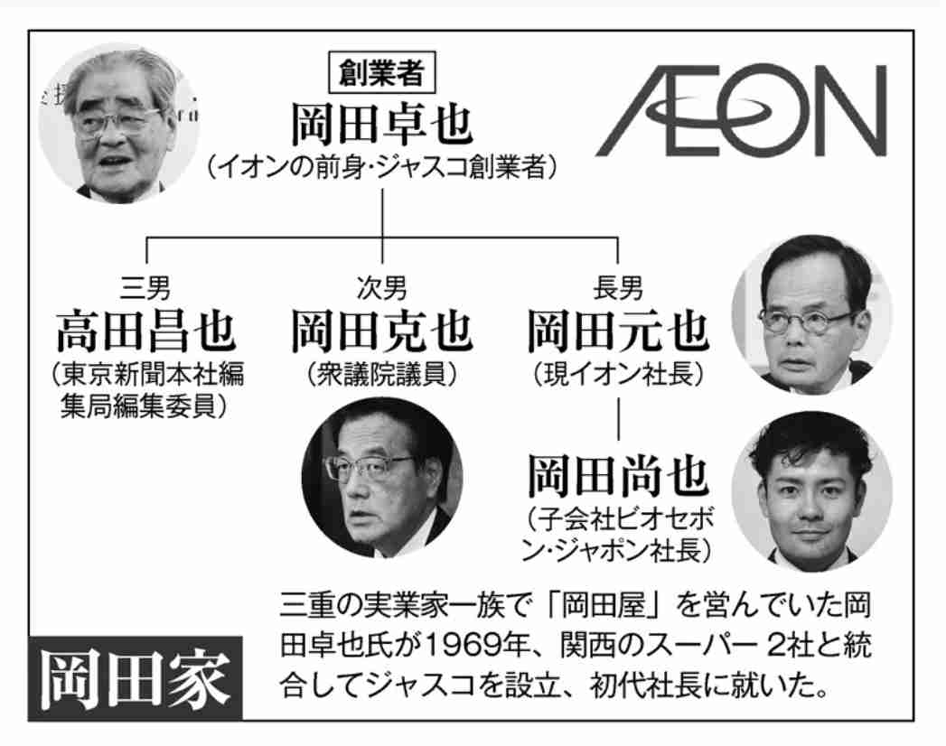 日本列島がほぼ“イオン一色”に。早大生の「スーパー勢力図」で見えた、ヨーカドー撤退と34道府県で一強になった背景