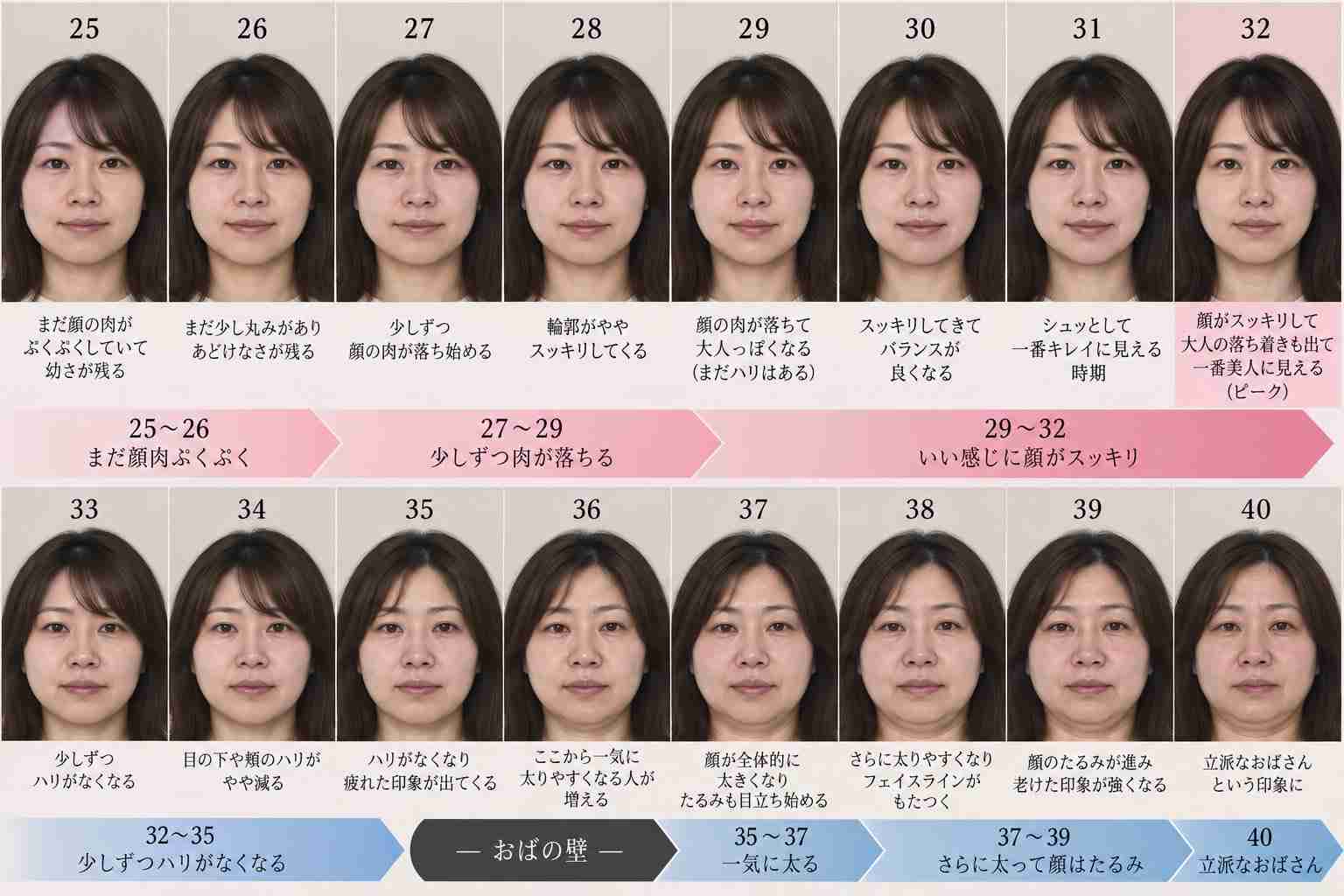 「女子の自殺率は167%上昇」若年層を壊す「SNS」をめぐる、世界が放置した4つの害悪【ジョナサン・ハイト独占インタビュー】