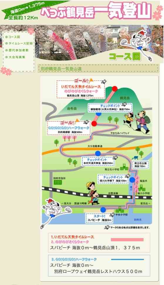 海抜0メートルから富士山頂登山に挑戦の千葉県の男子大学生下山中に体調崩し県警が救助=静岡