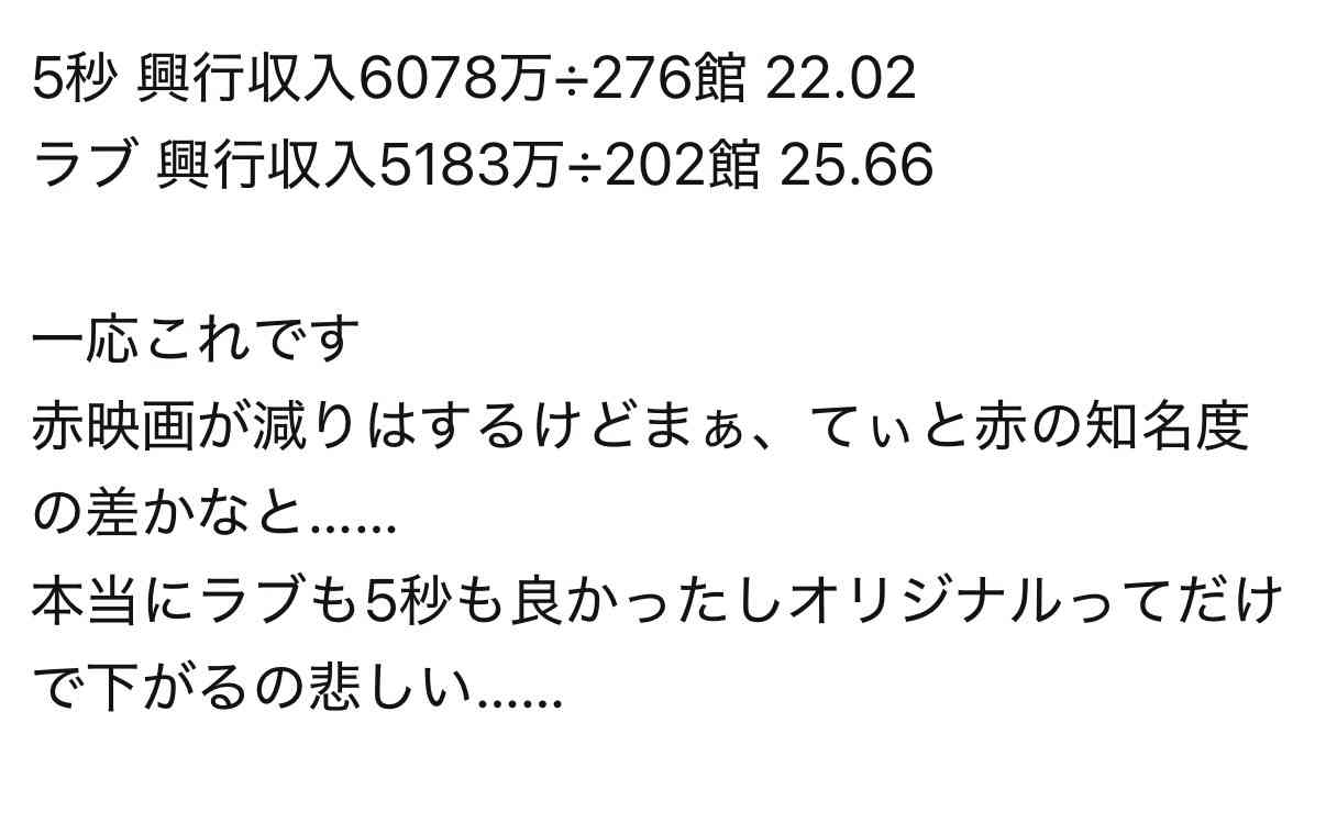 WEST. 音楽フェスの出演を取りやめ 7人での参加が困難 公式サイトで発表「出演はございません」
