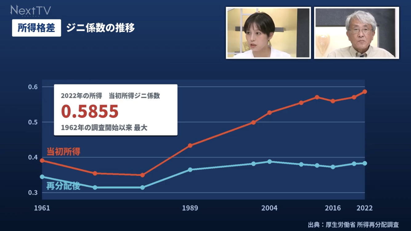 氷河期世代を苦しめる“非正規雇用”の拡大は悪だったのか?「自己責任」論に当事者と専門家が反論