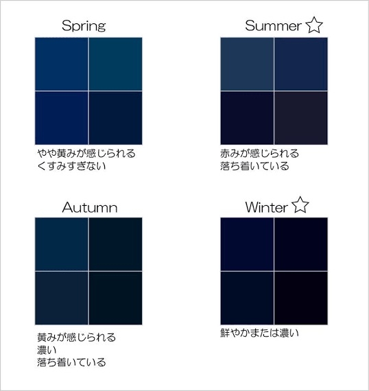 久しぶりにゆる〜くパーソナルカラーを語ろう