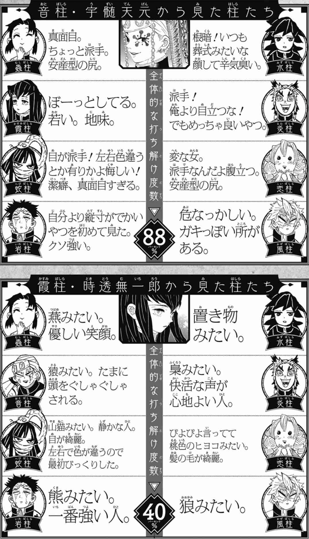【鬼滅の刃】今こそ冨岡義勇について語りたい Part15