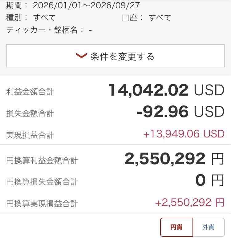 最近、みんなお金ないんだなと思ったことpart5