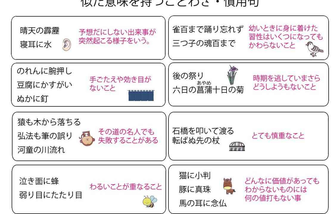 今までことわざを誤用している例見たことありますか?