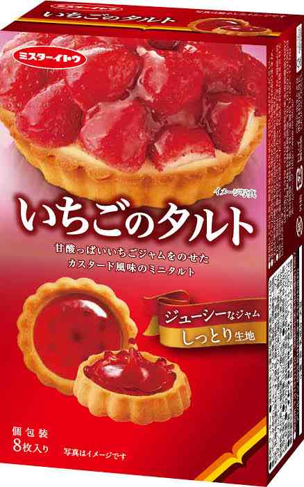 お菓子の名前を書くと誰かが何かコメントしてくれるトピ