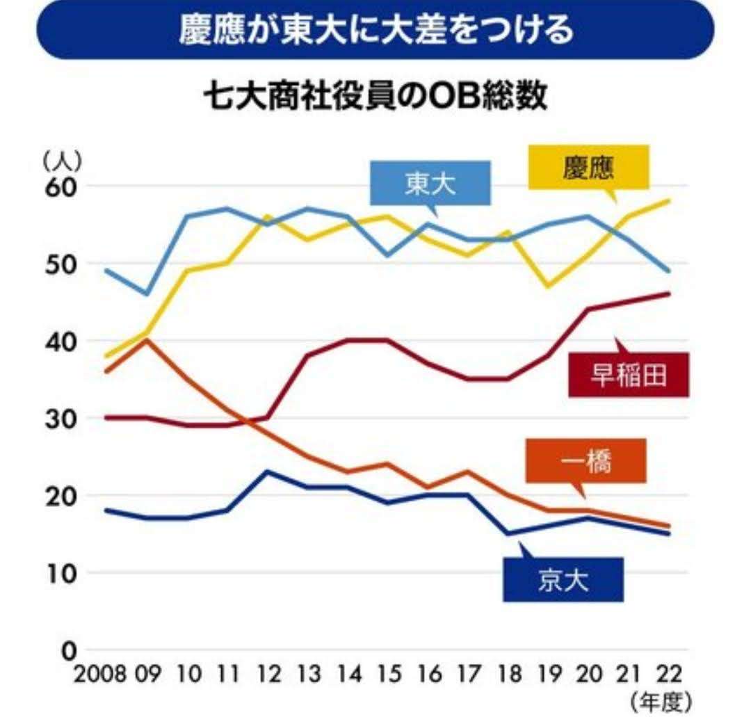 現実的な超ハイスペ男子と結婚する方法
